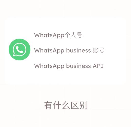 WhatsApp update 最新功能变化与隐私安全使用指南 WhatsApp update 最新功能变化与隐私安全使用指南